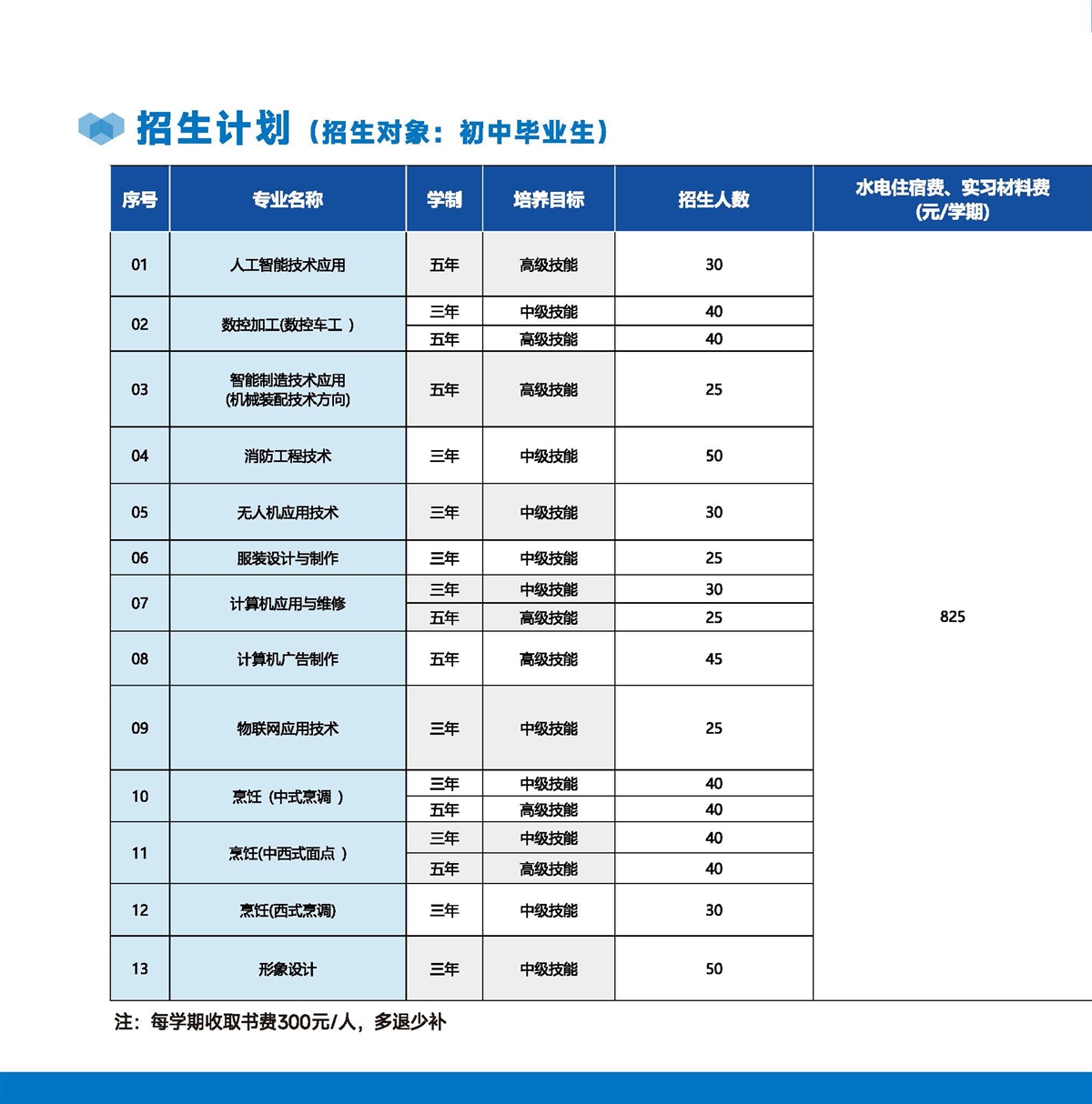 亚洲AV午夜成人片精品网站