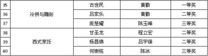 亚洲AV午夜成人片精品网站