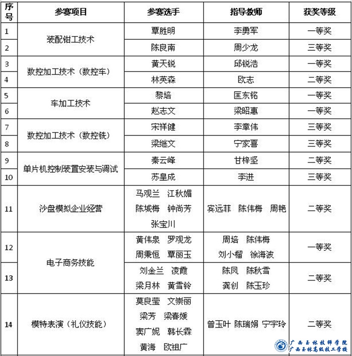 亚洲AV午夜成人片精品网站