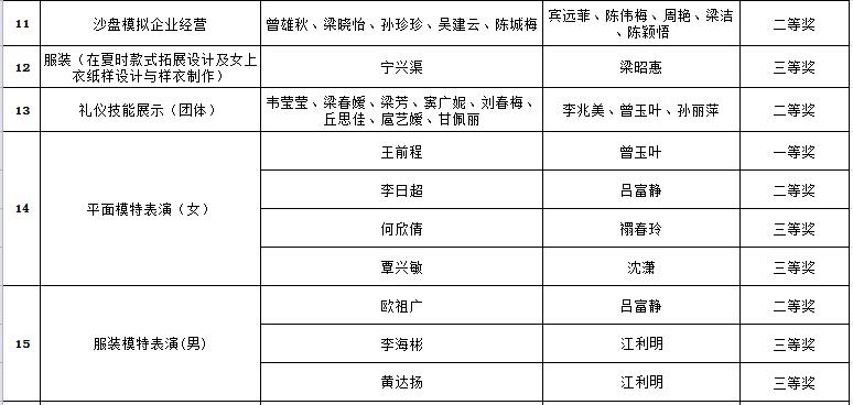 亚洲AV午夜成人片精品网站
