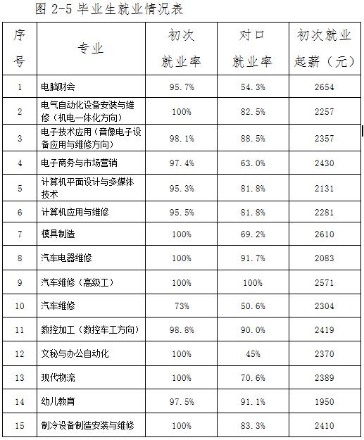 亚洲AV午夜成人片精品网站