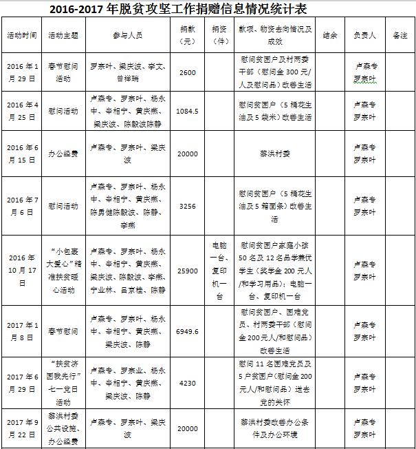 亚洲AV午夜成人片精品网站