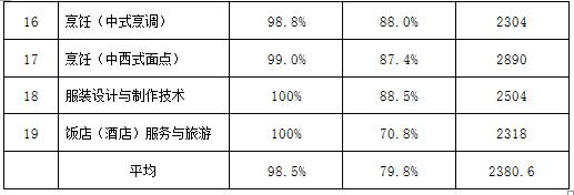 亚洲AV午夜成人片精品网站