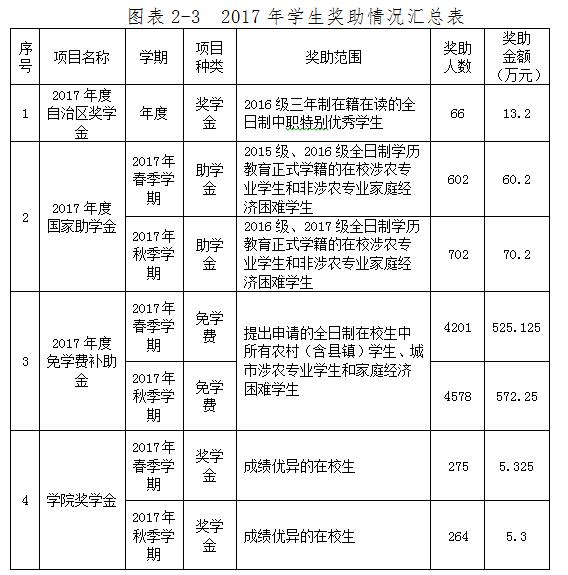 亚洲AV午夜成人片精品网站