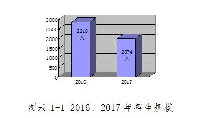 亚洲AV午夜成人片精品网站