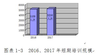 亚洲AV午夜成人片精品网站