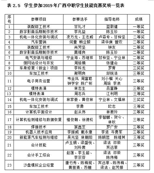 亚洲AV午夜成人片精品网站