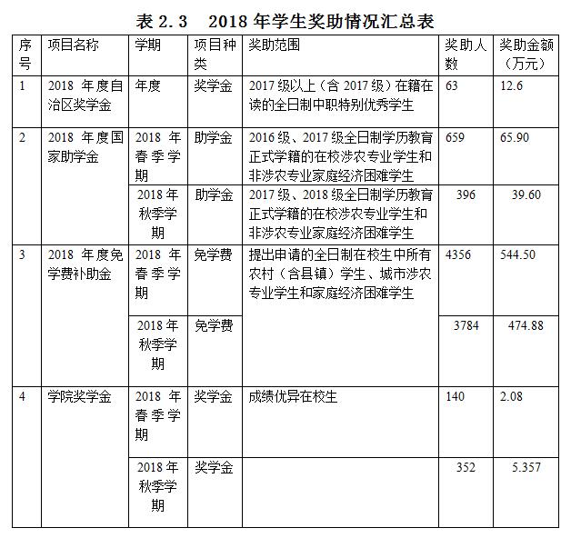 亚洲AV午夜成人片精品网站