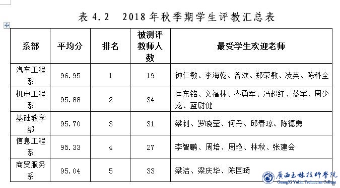 亚洲AV午夜成人片精品网站