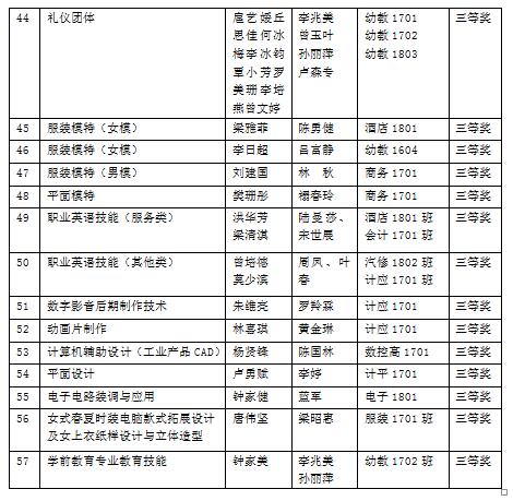 亚洲AV午夜成人片精品网站