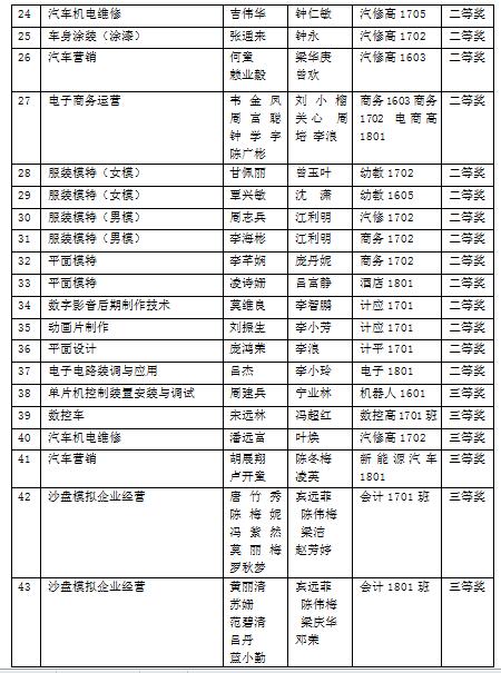 亚洲AV午夜成人片精品网站