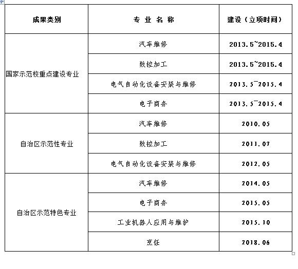 亚洲AV午夜成人片精品网站
