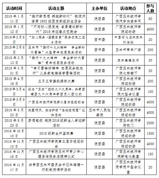 亚洲AV午夜成人片精品网站