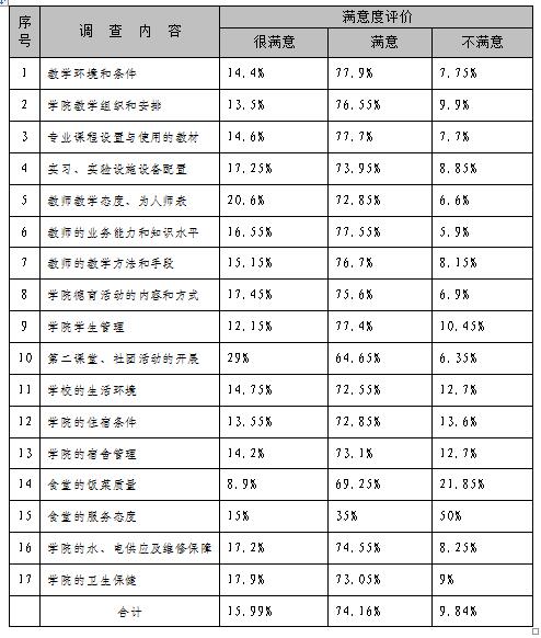 亚洲AV午夜成人片精品网站
