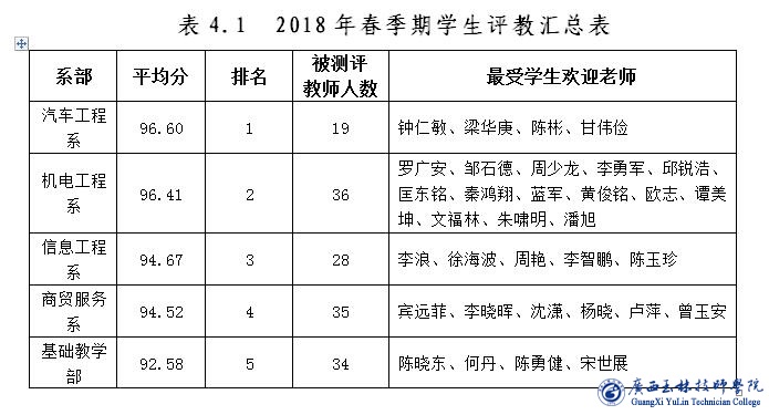 亚洲AV午夜成人片精品网站