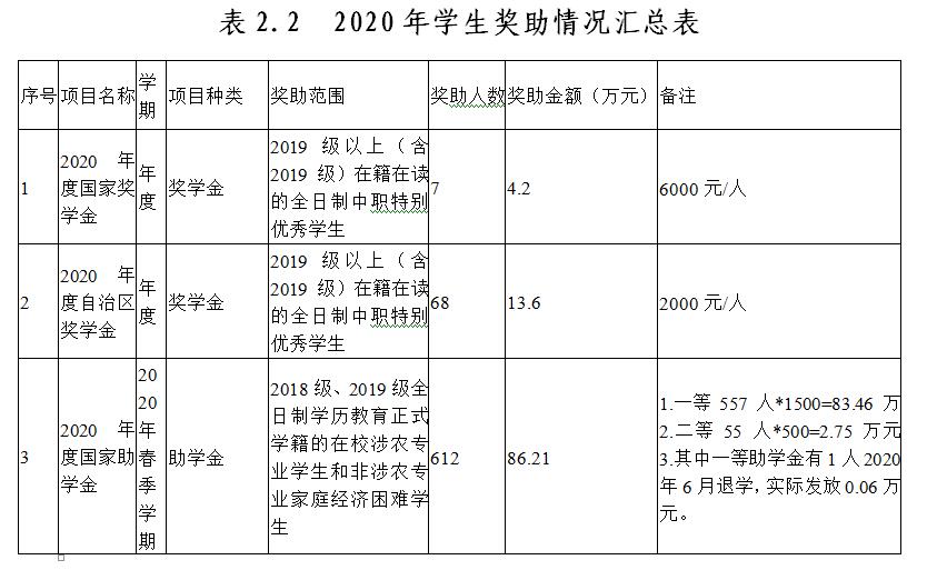亚洲AV午夜成人片精品网站