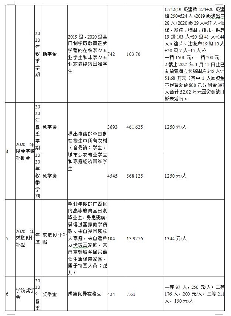 亚洲AV午夜成人片精品网站