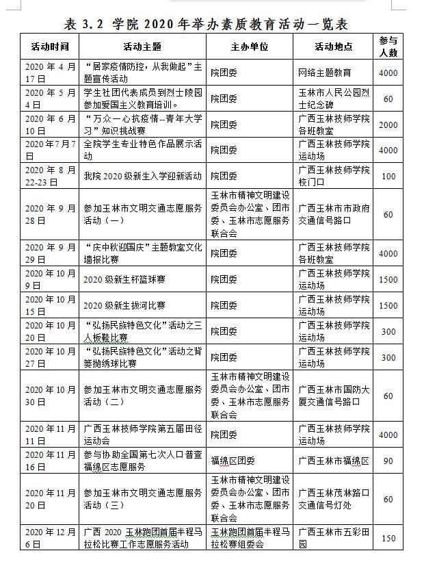 亚洲AV午夜成人片精品网站
