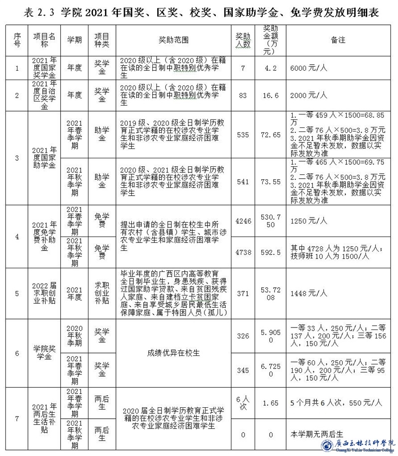 亚洲AV午夜成人片精品网站
