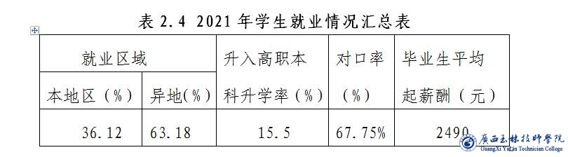 亚洲AV午夜成人片精品网站