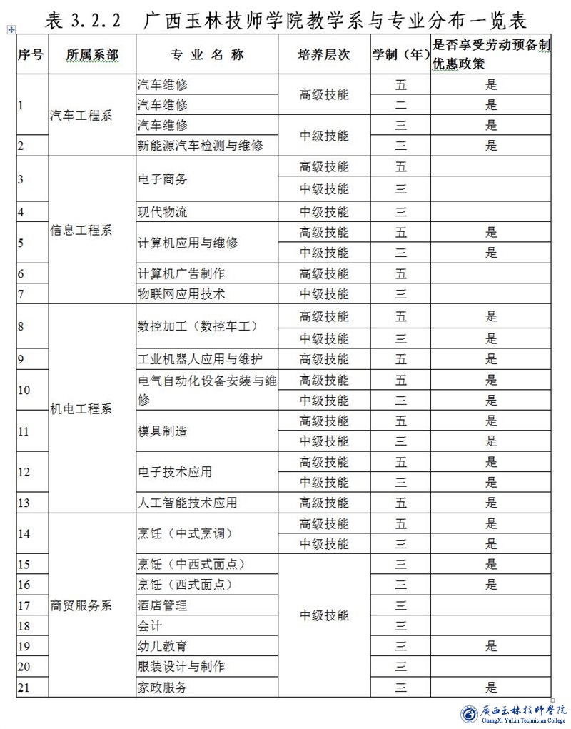 亚洲AV午夜成人片精品网站
