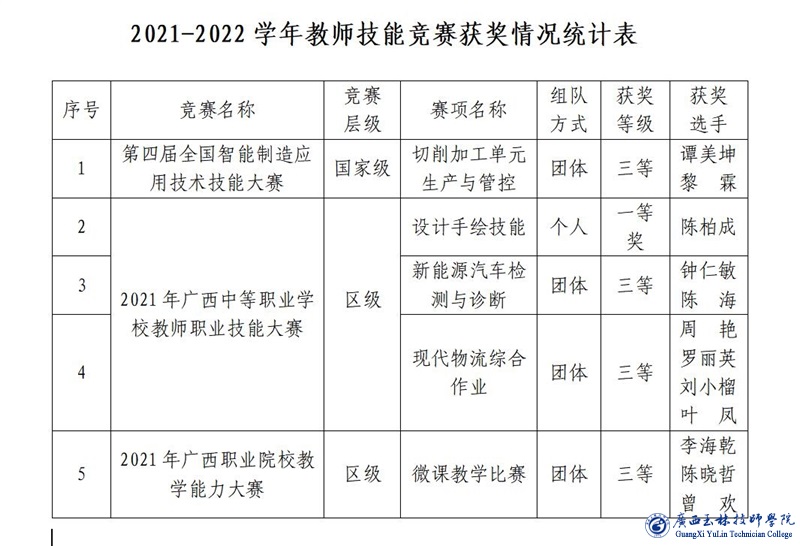 亚洲AV午夜成人片精品网站
