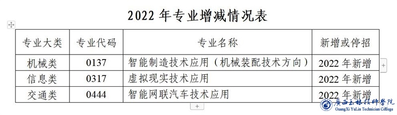 亚洲AV午夜成人片精品网站