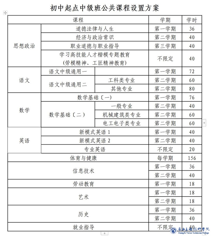 亚洲AV午夜成人片精品网站