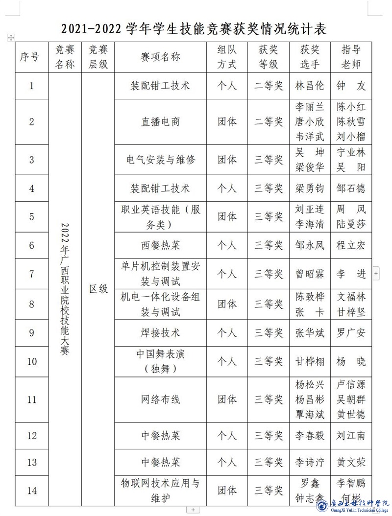 亚洲AV午夜成人片精品网站
