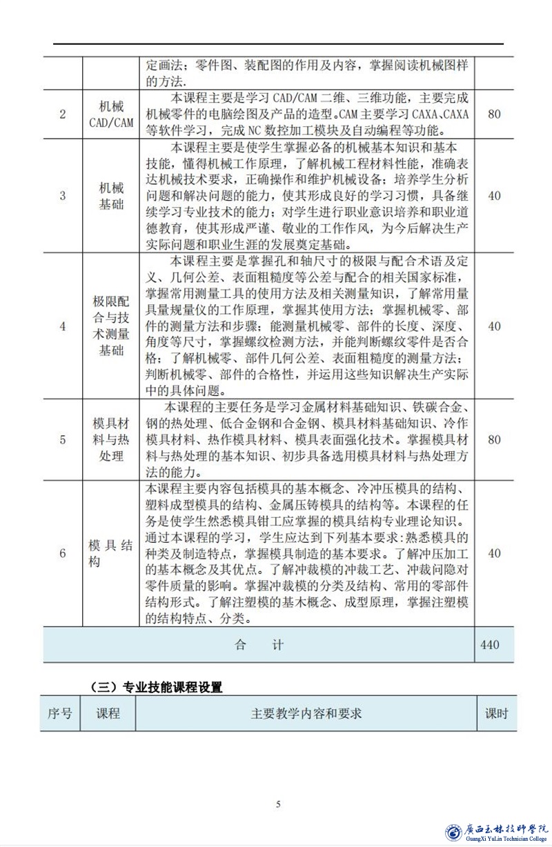 亚洲AV午夜成人片精品网站
