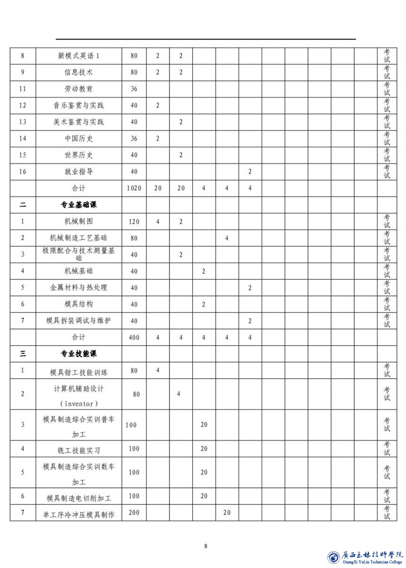 亚洲AV午夜成人片精品网站