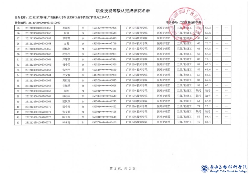亚洲AV午夜成人片精品网站