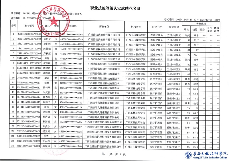 亚洲AV午夜成人片精品网站