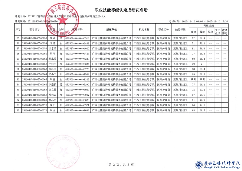 亚洲AV午夜成人片精品网站