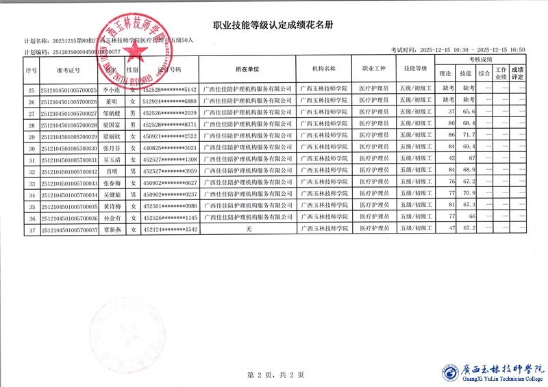 亚洲AV午夜成人片精品网站