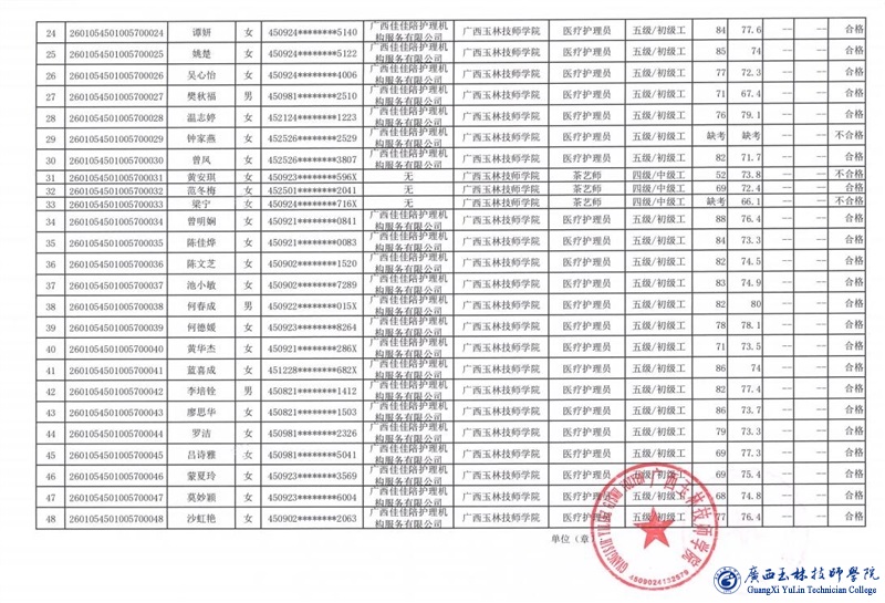 亚洲AV午夜成人片精品网站