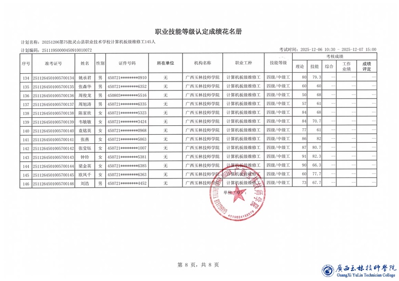 亚洲AV午夜成人片精品网站