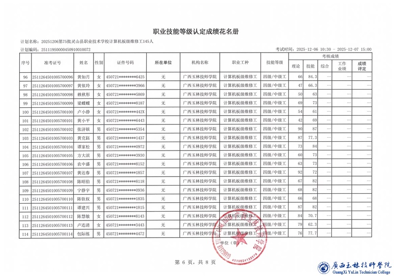 亚洲AV午夜成人片精品网站