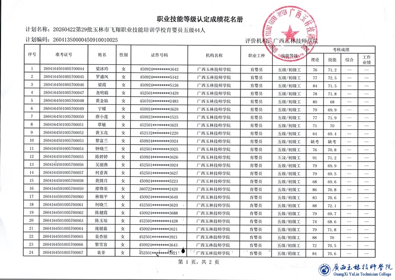 亚洲AV午夜成人片精品网站