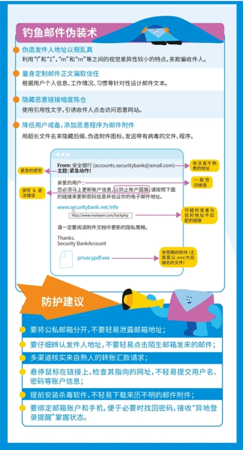 亚洲AV午夜成人片精品网站