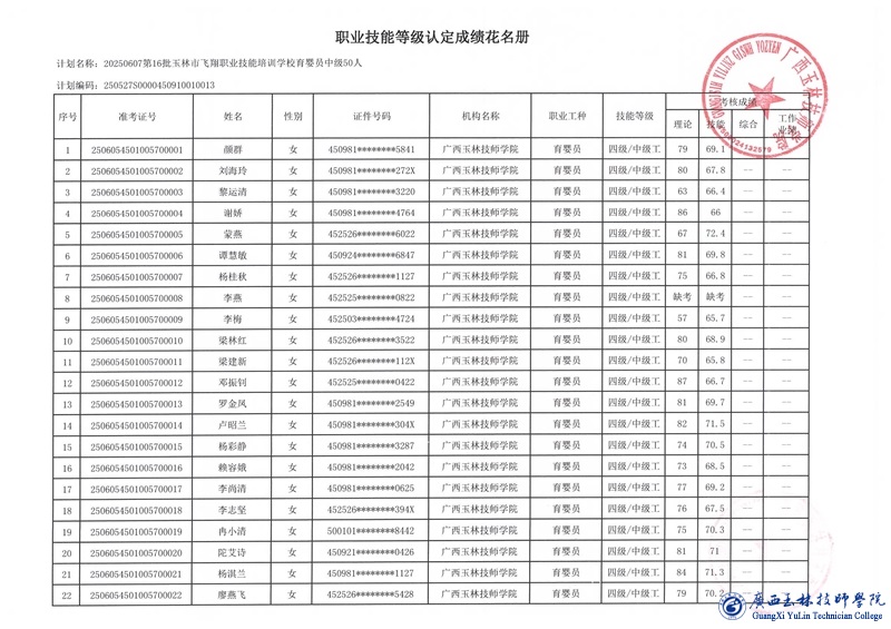 亚洲AV午夜成人片精品网站