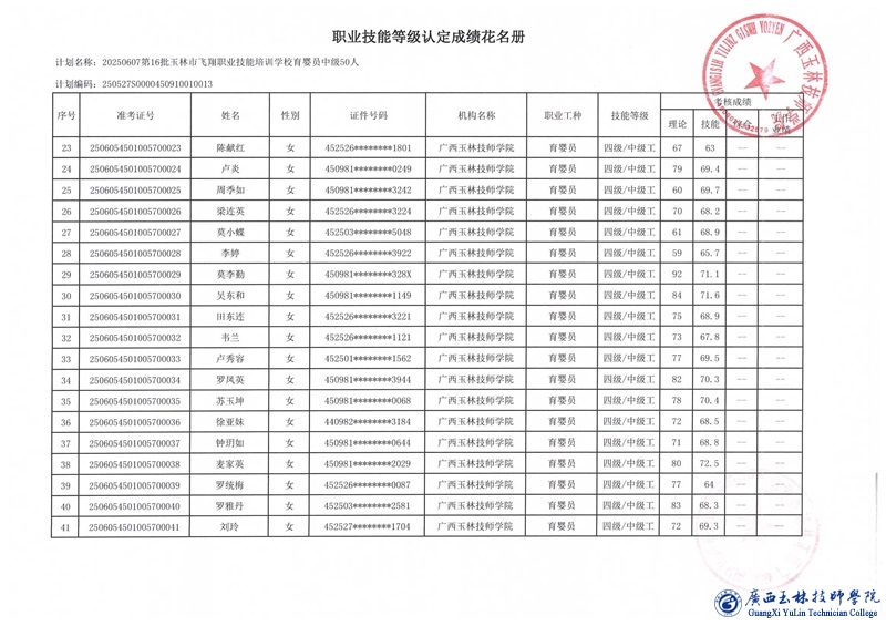 亚洲AV午夜成人片精品网站