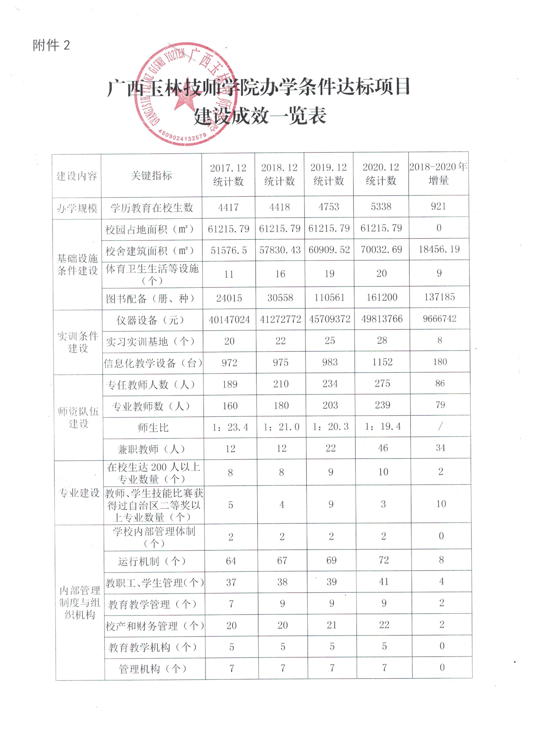 亚洲AV午夜成人片精品网站
