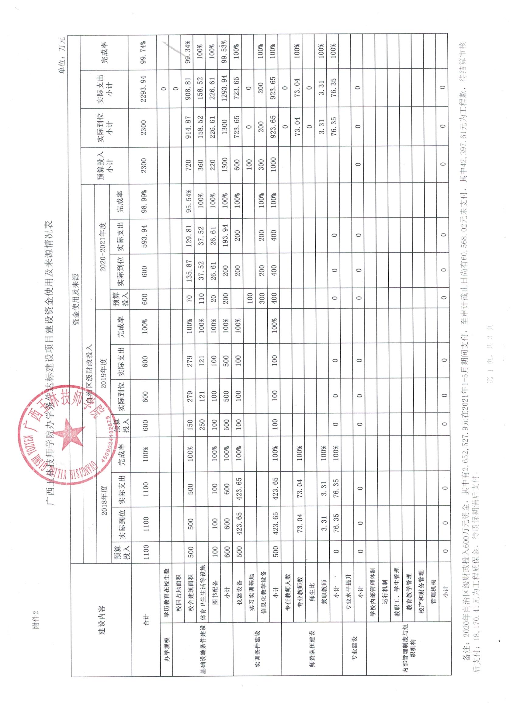 亚洲AV午夜成人片精品网站