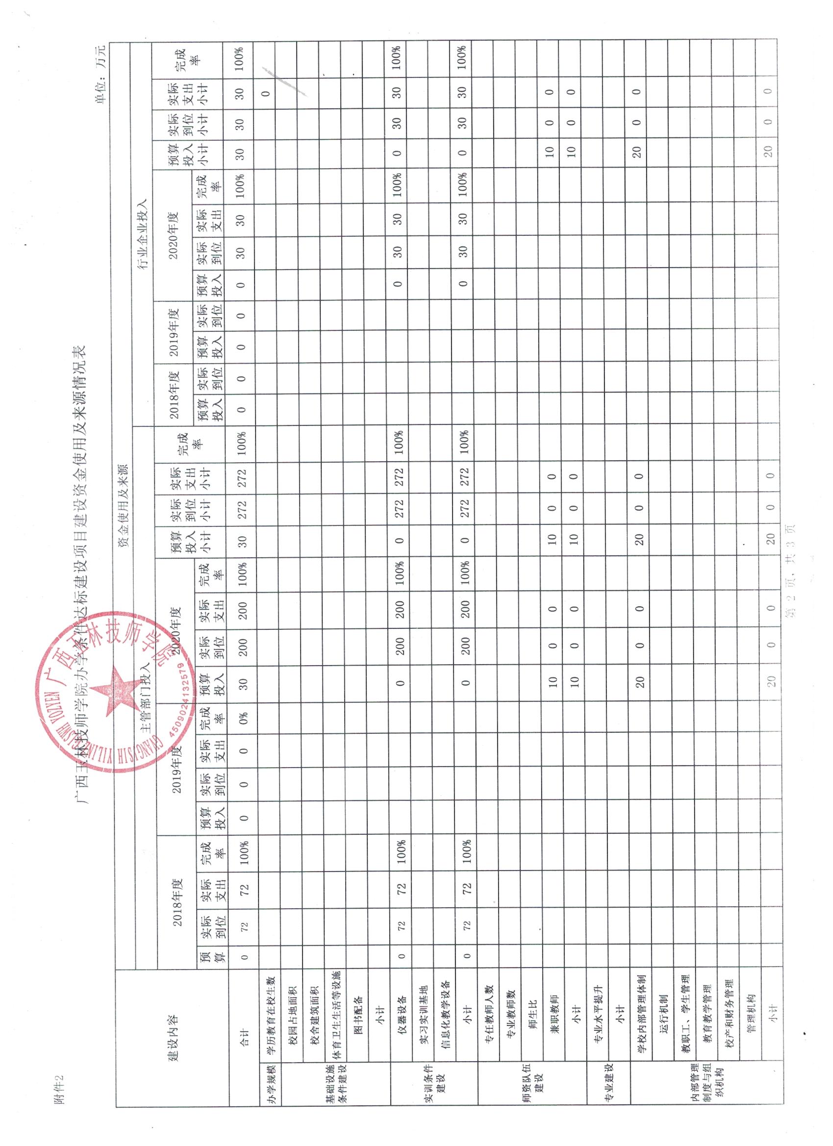 亚洲AV午夜成人片精品网站